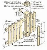 Wood Fence Installation Instructions