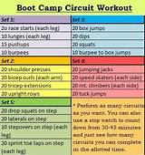 Images of Intense Boot Camp Workout Routine