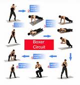 Boxing Training Exercises Images