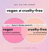 Cruelty Free Vegan Makeup Brands Pictures