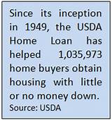 Usda Loan Restrictions Images