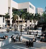 Images of Universities Miami