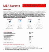Images of Key Skills In Resume For Mba Finance Fresher