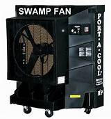Swamp Cooler Fan Photos