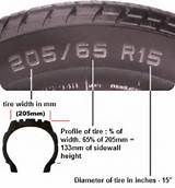 Pictures of Tire Sizes What The Numbers Mean