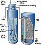 Water Softener Systems Orlando