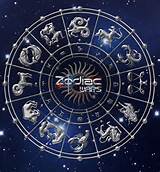 Zodiac Fighting Styles