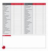 Images of Home Contents Insurance Checklist Inventory