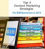 Photos of Marketing Strategies For B2b Companies