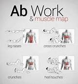 Pictures of Fitness Workout Chart