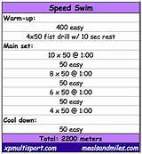 Swim Practice Workouts High School Pictures