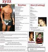 Images of Zyzz Fitness Routine
