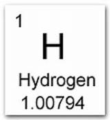 Hydrogen Atomic Number Images