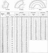 Standard Pipe Elbow Dimensions Photos