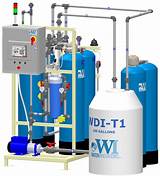 Deionization Water Treatment