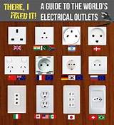 Costa Rica Electrical Outlets Photos