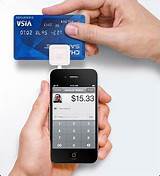 Images of Square Credit Card Percentage