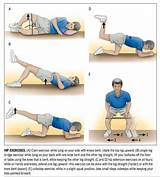Muscle Specific Exercises Pictures