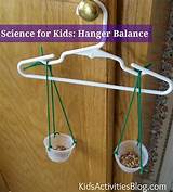 Images of Balance For Science Class