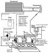 Air Conditioner Unit Diagram Pictures
