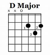 How To Play Ad Chord On Guitar Images