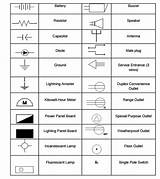 Pictures of Electrical Signs And Symbols