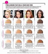 How To Find Makeup That Matches Your Skin Tone