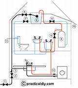 Indirect Heating System Diagram Photos