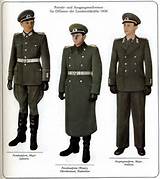 Army Uniform List