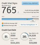 Pictures of Check My Credit Score Karma