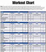 Images of How To Plan A Weight Lifting Workout