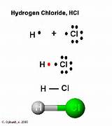 Pictures of Molecule Of Hydrogen Chloride
