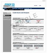 Credit Bureau Free Credit Report