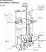 Fireplace Anatomy Images