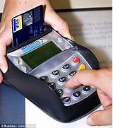 Credit Card Copy Machine Images