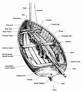 Images of Parts Of A Boat