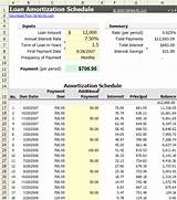 Amortization Schedule Calculator With Fixed Payment Images