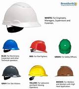 Construction Helmets Color Code