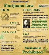 History Of Marijuana Photos