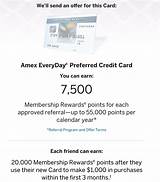 The Amex Everyday Credit Card