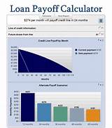 Calculate Home Equity Loan Payment Images