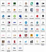 It Company Logos With Names Images