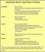 Diet For Soccer Players Images