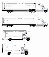 Images of What Is The Length Of A Semi Truck Trailer