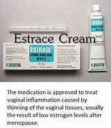 Vaginal Estrogen Therapy Pictures