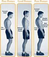 Does Walking Strengthen Core Muscles Photos