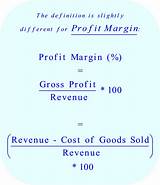 Sales Revenue Definition Photos
