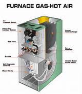 Gas Forced Air Furnace Pictures