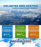 Pictures of Amazon Web Hosting Plans