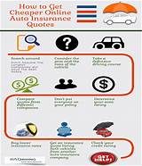 Which Auto Insurance Is Cheaper Photos
